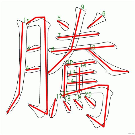 騰字